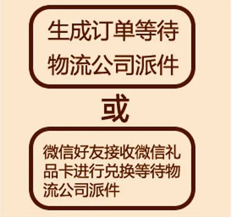 今年中秋，这样送礼最潮！