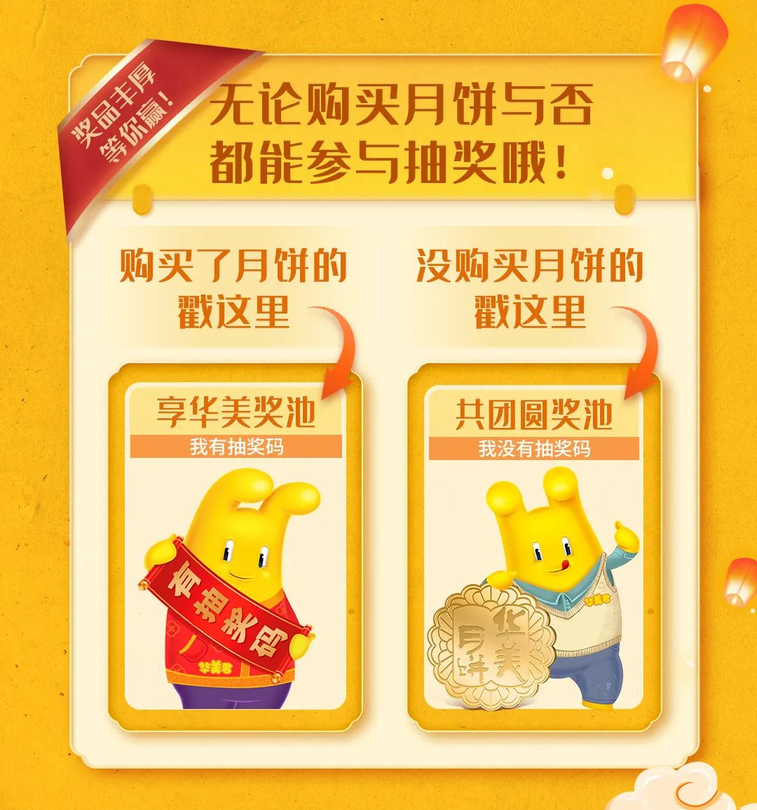 100%中奖｜全民无门槛参与，汽车礼金等你瓜分！